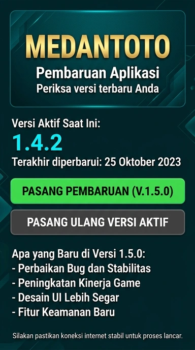 Riwayat Versi Medantoto untuk Pengguna Android